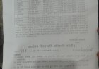 कृषि  विभाग में प्रभार का खेल?