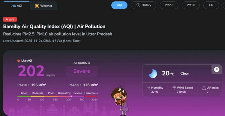 सांसों पर हमला शहर की हवा में ज़हर 