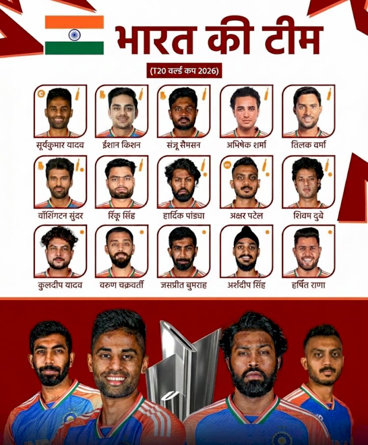 टी20 वर्ल्ड कप का बिगुल, नई टीम इंडिया मैदान में